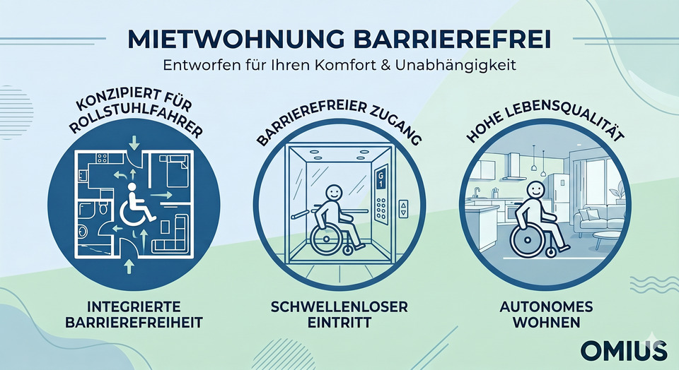 Erdgeschoßwohnung Jena - 2 Zimmer, 73 m&sup2;, 1.090&euro; | Angebot:26617656