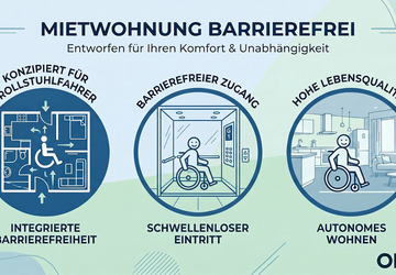 Wohnung Jena - 2 Zimmer, 73 m&sup2;, 1.090&euro; | Angebot:26617656
