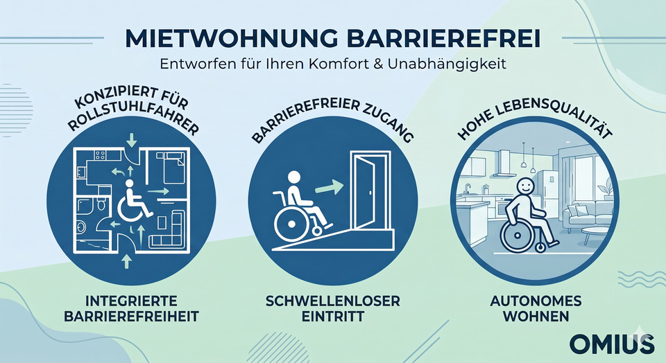 Erdgeschoßwohnung Jena - 2 Zimmer, 56 m&sup2;, 840&euro; | Angebot:26644758