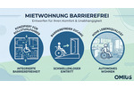 Erdgeschoßwohnung Jena - 2 Zimmer, 56 m&sup2;, 840&euro; | Angebot:26644758